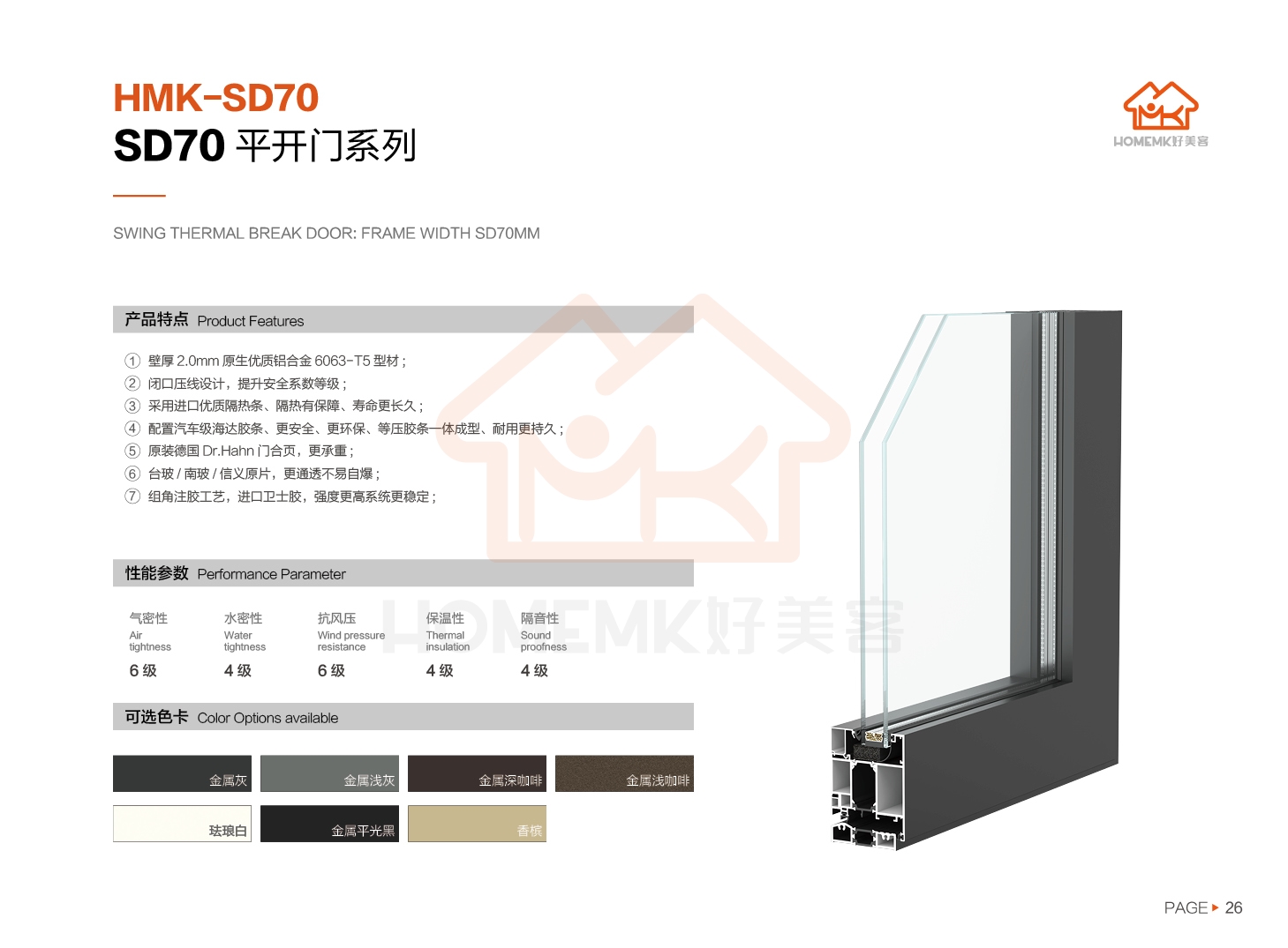 SD70 平开门系列(图2)