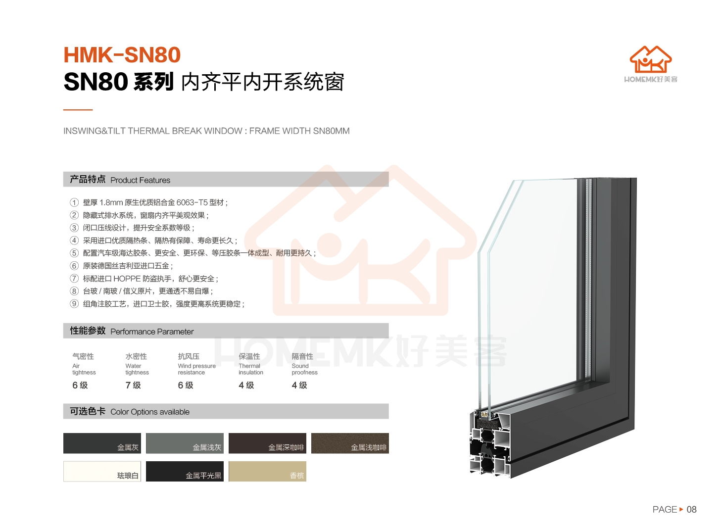 SN80系列 内齐平(图2)