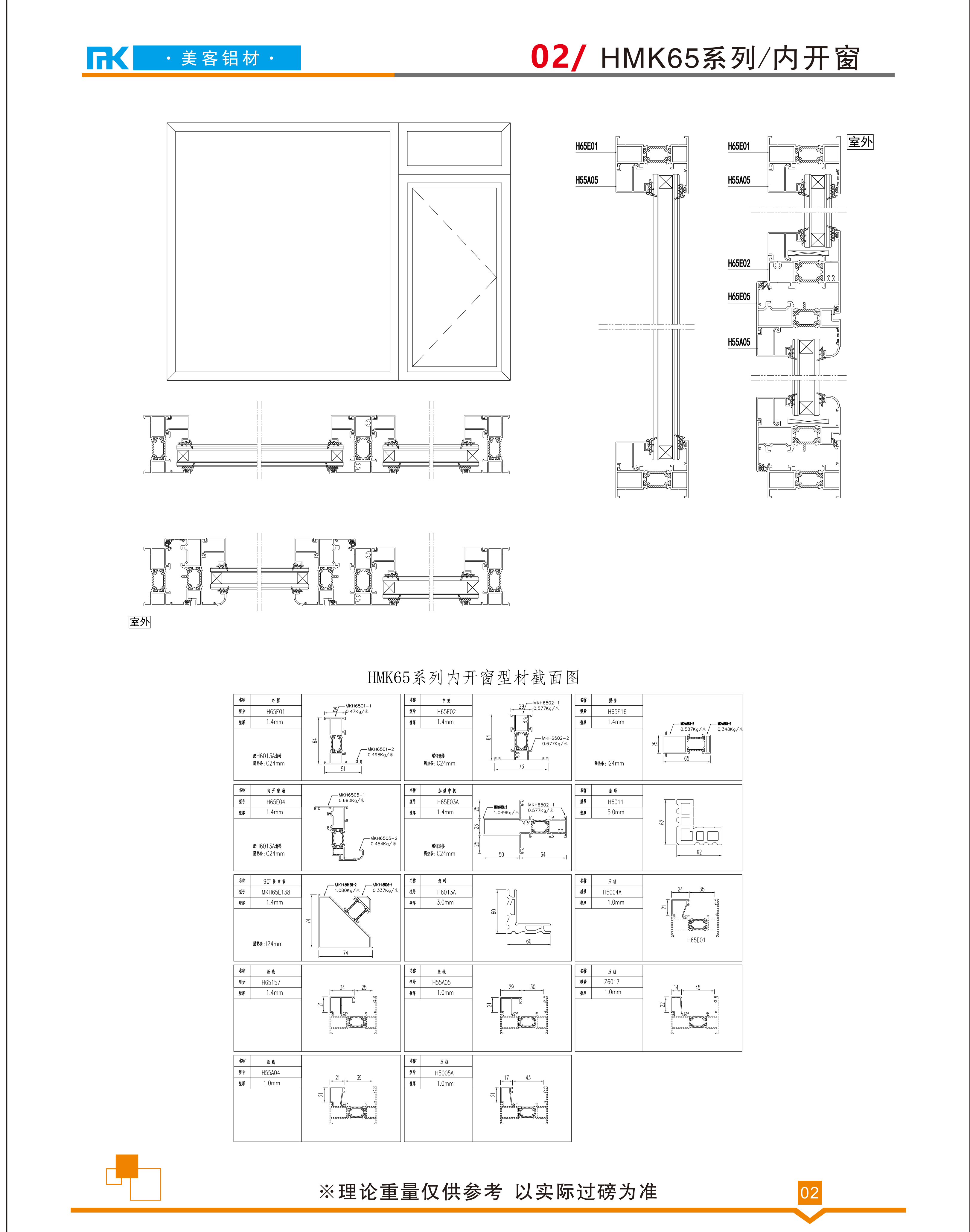 HMK65系列/外开窗(图1)